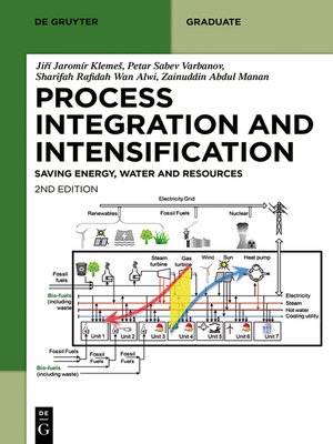cover image of Sustainable Process Integration and Intensification